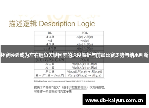 杯赛经验成为左右胜负关键因素的深度解析与前瞻比赛走势与结果判断 杯赛经验成为左右胜负关键因素的深度解析与前瞻比赛走势与结果判断